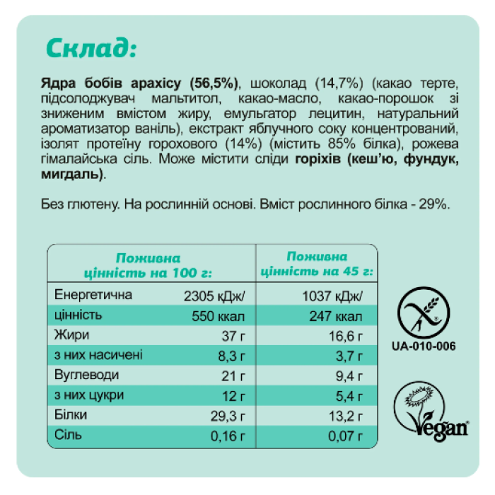 Протеїновий бокс FIZI - 10x45 г