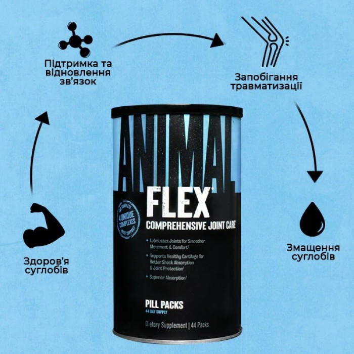 Препарат для суглобів і зв'язок Universal Nutrition Animal Flex, 44 пакетики
