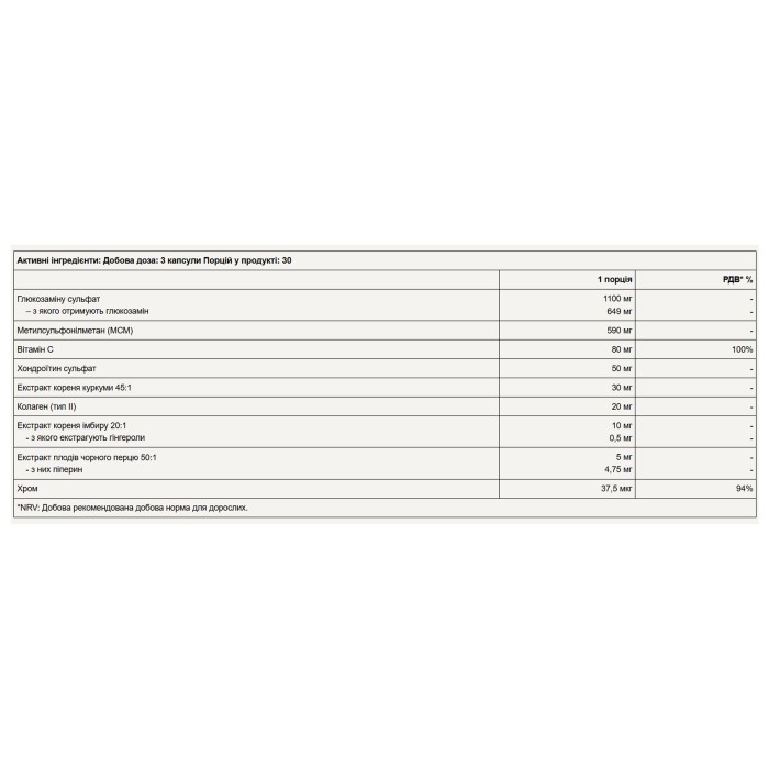 ФлексіПро - 90 капсул