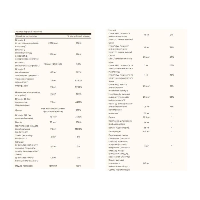 Таблетки Formula VM-75 - 90 таблеток
