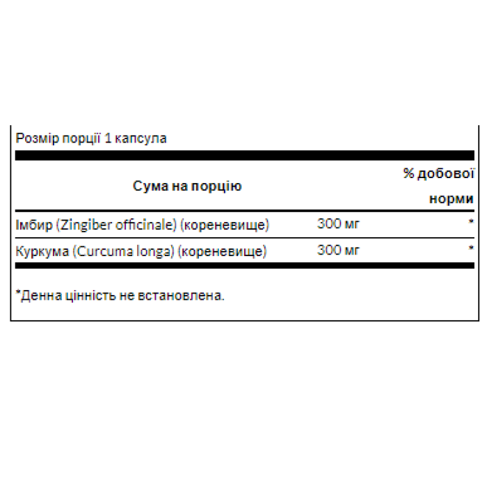 Full Spectrum Ginger Turmeric - 60caps (Пошкоджена етикетка)