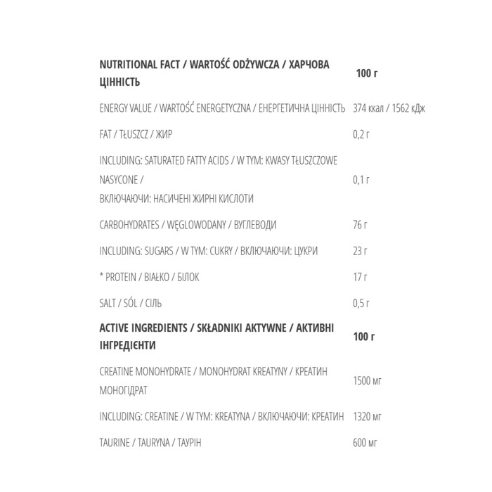 Gainer - 2000g Chocolate (Ушкоджена упаковка)