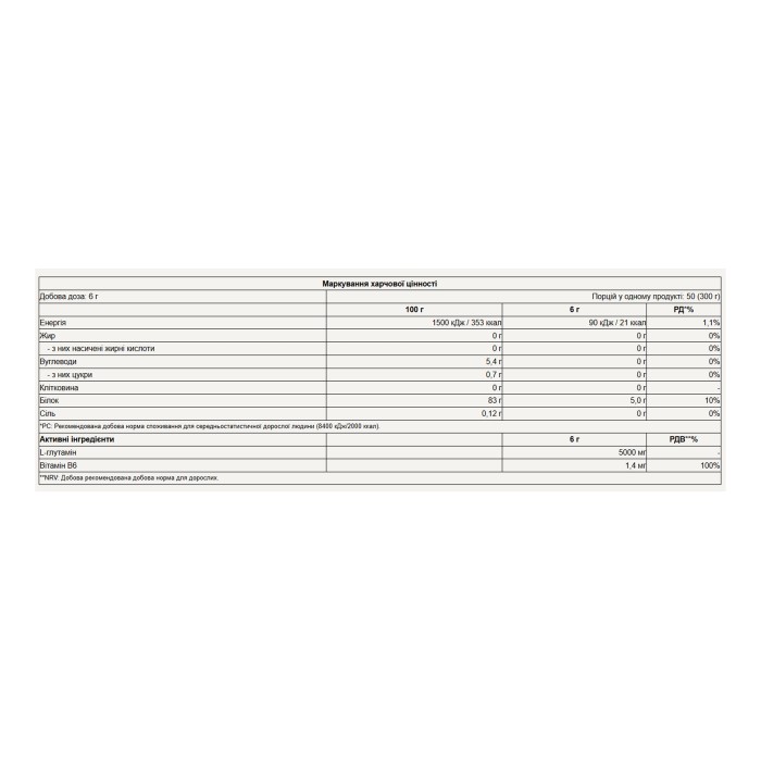 Glutamine - 300g Cherry