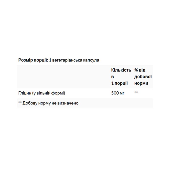 Гліцин 500 мг - 100 капсул