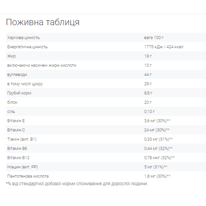 Protein Bar - 50g Cranberry goji chocolate (Поштучно)