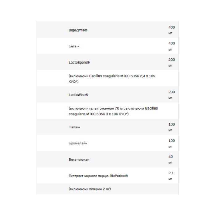 Здоров'я та догляд Digestive Pro - 60 капсул