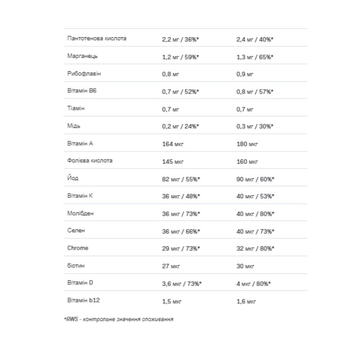 Хамі-шейк Смачний збалансований суперхарчовий напій - 110 г шоколаду