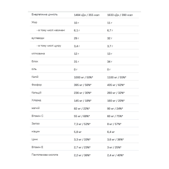 Хамі-шейк Смачний збалансований суперхарчовий напій - 110 г Лісові фрукти