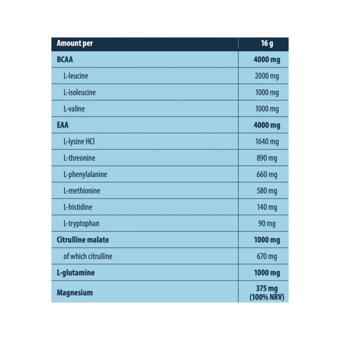 ICE Hydro Amino - 16 г замороженого апельсина та манго