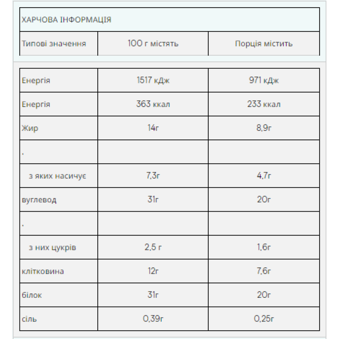 Impact Protein Bar - 64g Dark Chocolate Sea Salt (Поштучно)