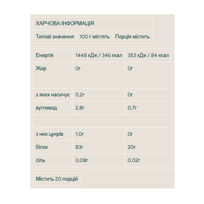 Ізолят сироваткового протеїну Impact - 480 г натуральної ванілі