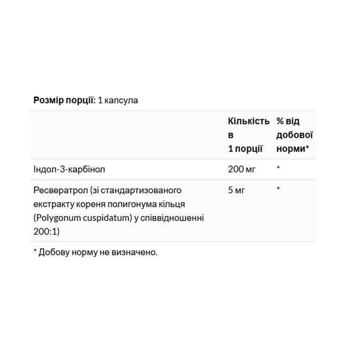 Індол-3-карбінол з ресвератролом 200 мг - 60 капсул