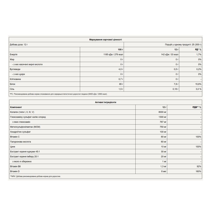 Косточка - 300 г малини