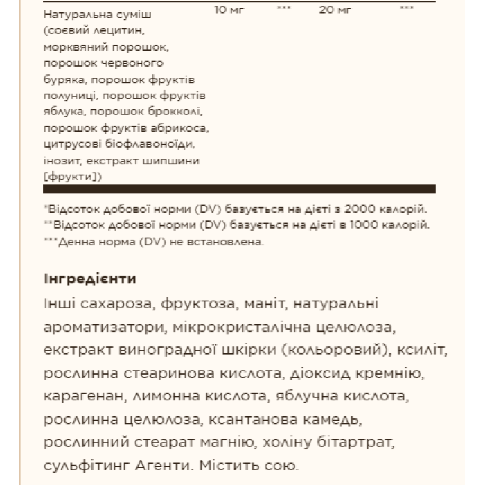 Мультивітаміни та мінерали Kangavites® - 120 таблеток «Стрункі ягоди»