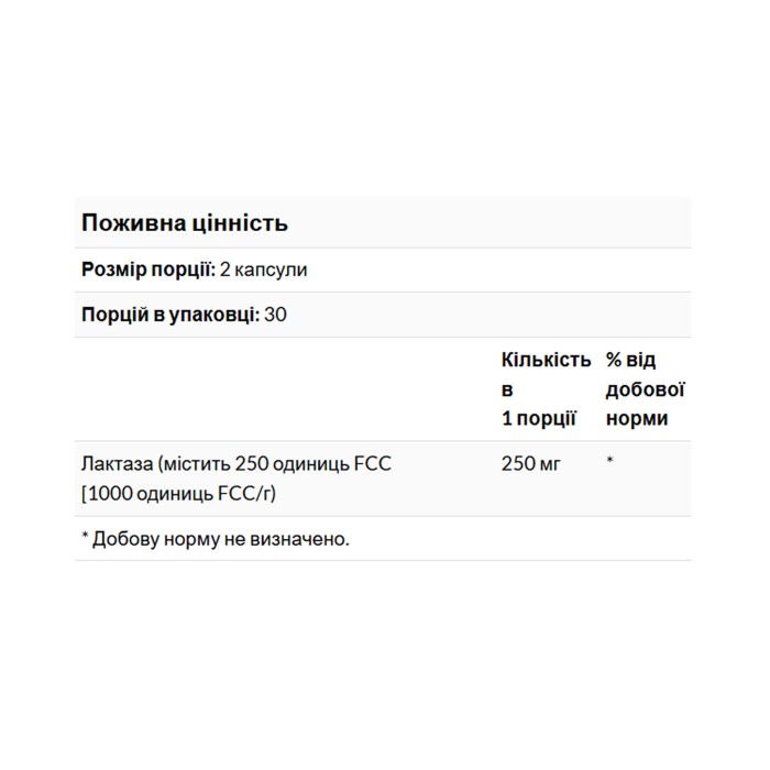 Фермент лактази 250 мг - 60 м'яких капсул