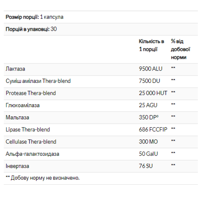 Лакто - 90 капсул