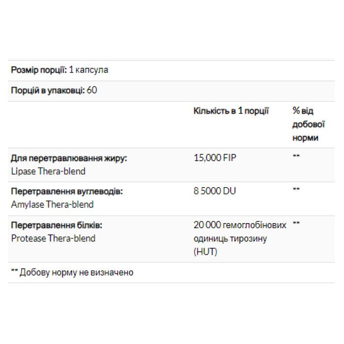 Липо Голд - 240 капсул