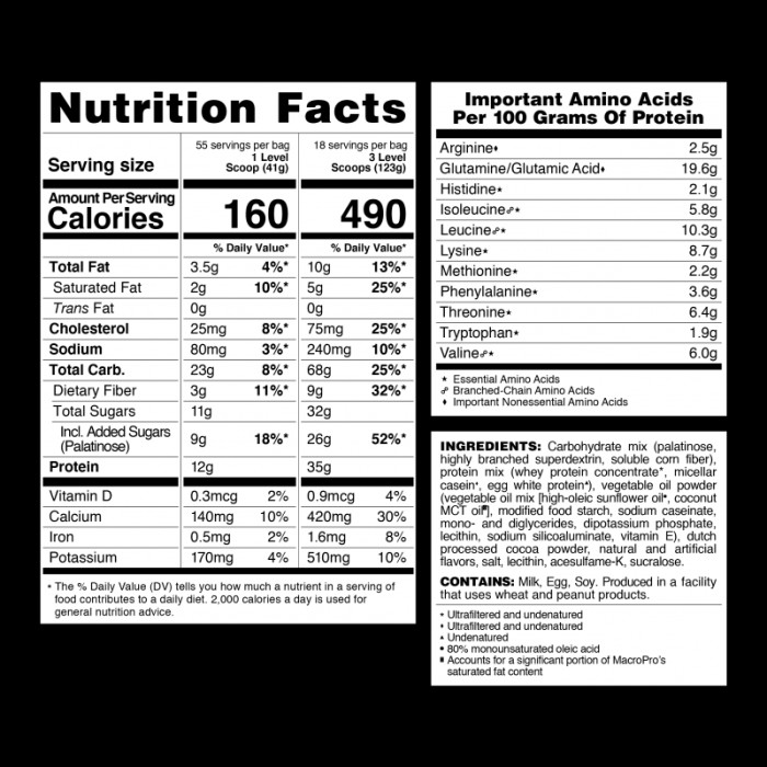 MacroPro - 2270 г молочного шоколада