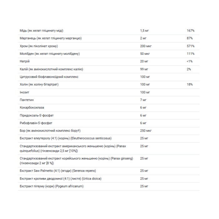 Чоловічий множинний - 120 таблеток