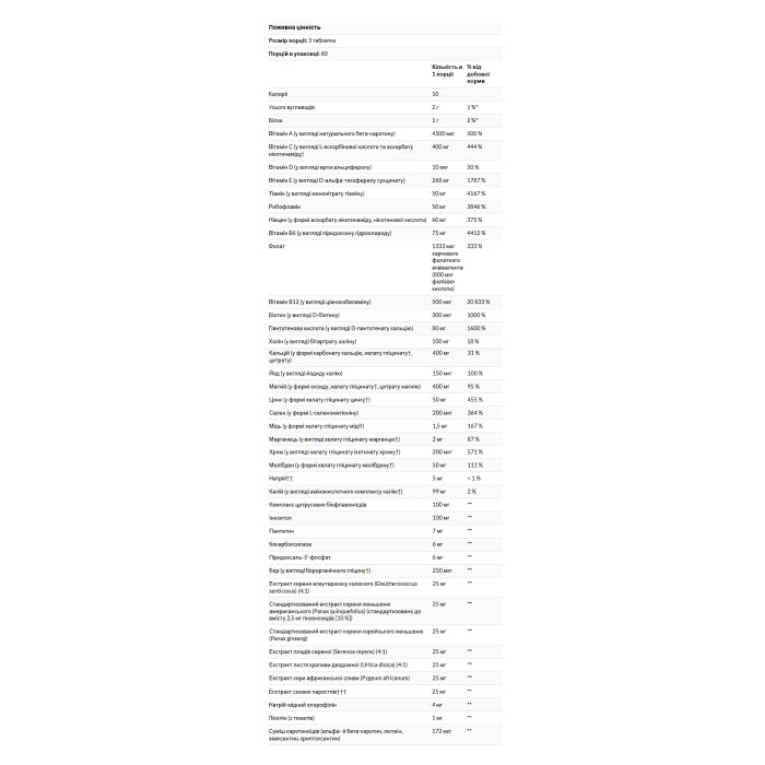 Чоловічий множинний - 180 таблеток