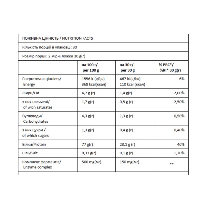 Matrix - 900 г горіхового печива