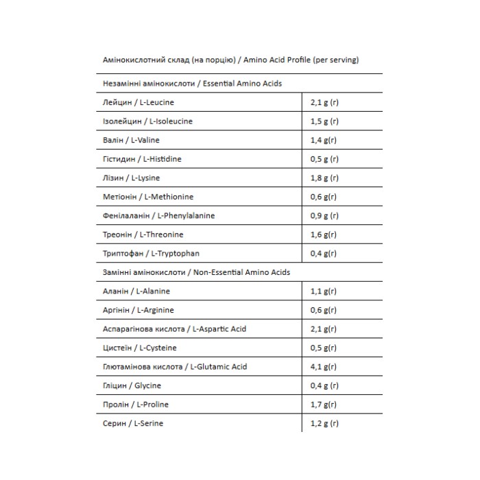 Matrix - 900 г горіхового печива