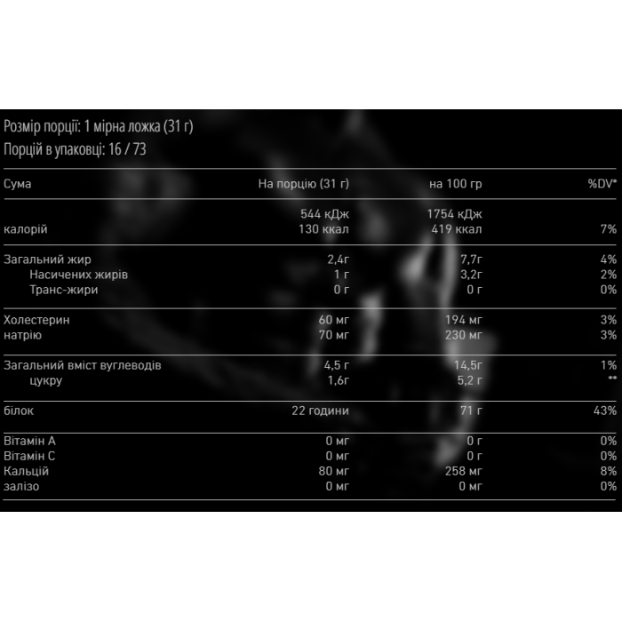 Американський стандартний сироватковий мікс - 2270 г банана