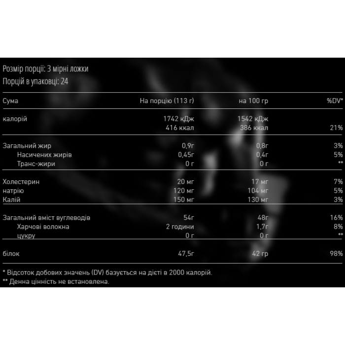 Gain Pro - 2700 г полуниці