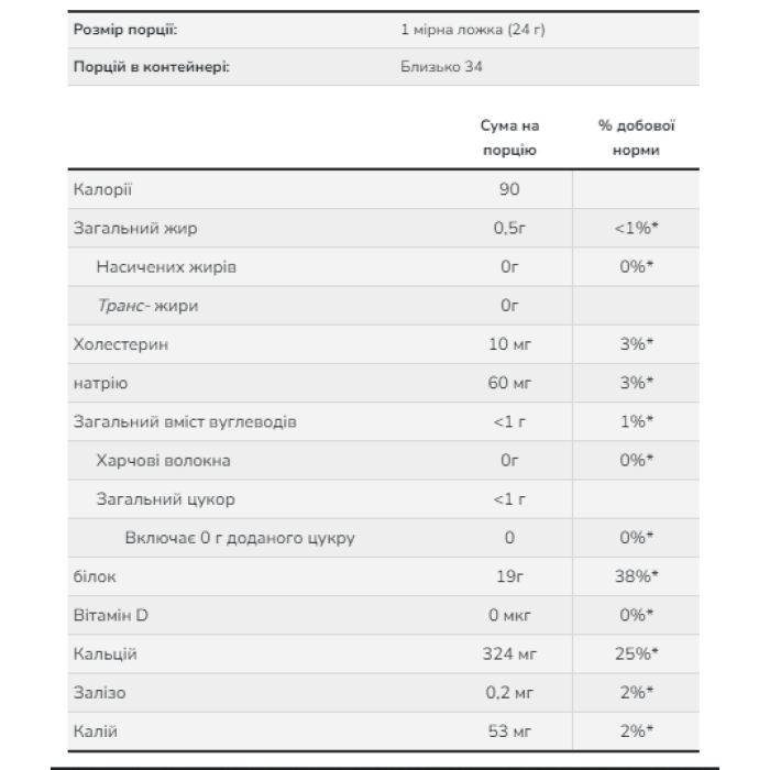 Міцелярний казеїн - 816 г без смаку