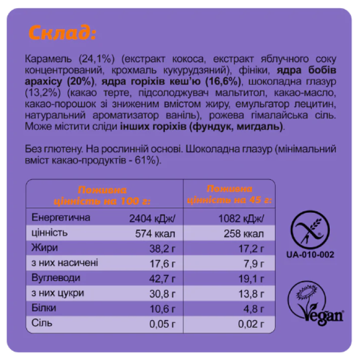Міні-бокс Guilty Pleasure - 4x45 г