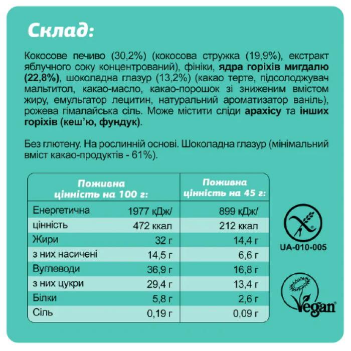 Міні-бокс Guilty Pleasure - 4x45 г