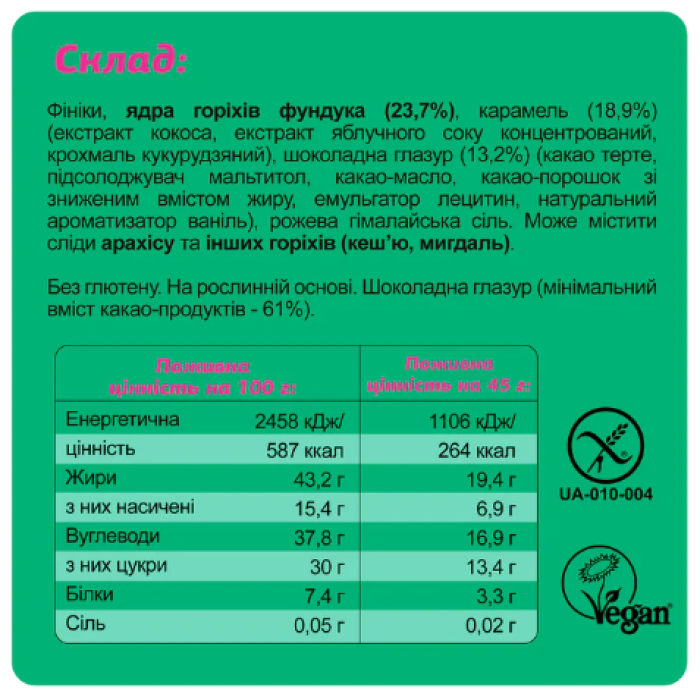 Міні-бокс Guilty Pleasure - 4x45 г