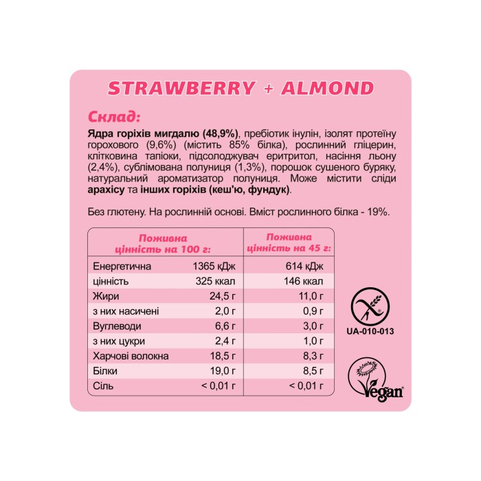 Міні-бокс Кето - 4x45 г