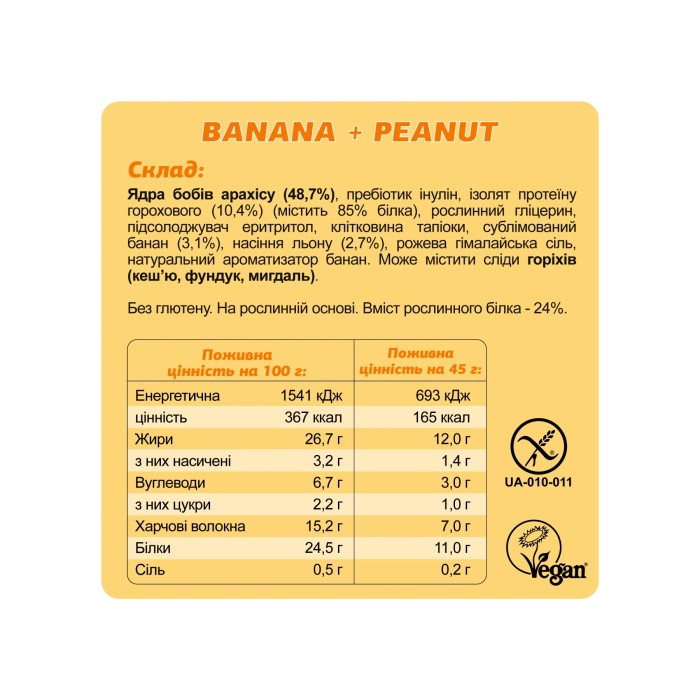 Міні-бокс Кето - 4x45 г