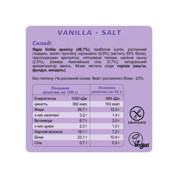 Міні-бокс Кето - 4x45 г