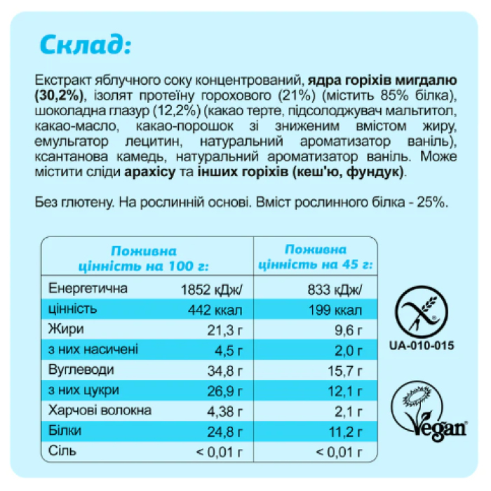 Міні-бокс протеїну - 4x45 г