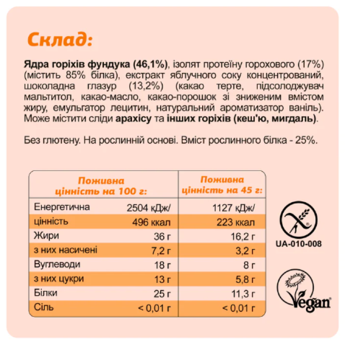 Міні-бокс протеїну - 4x45 г