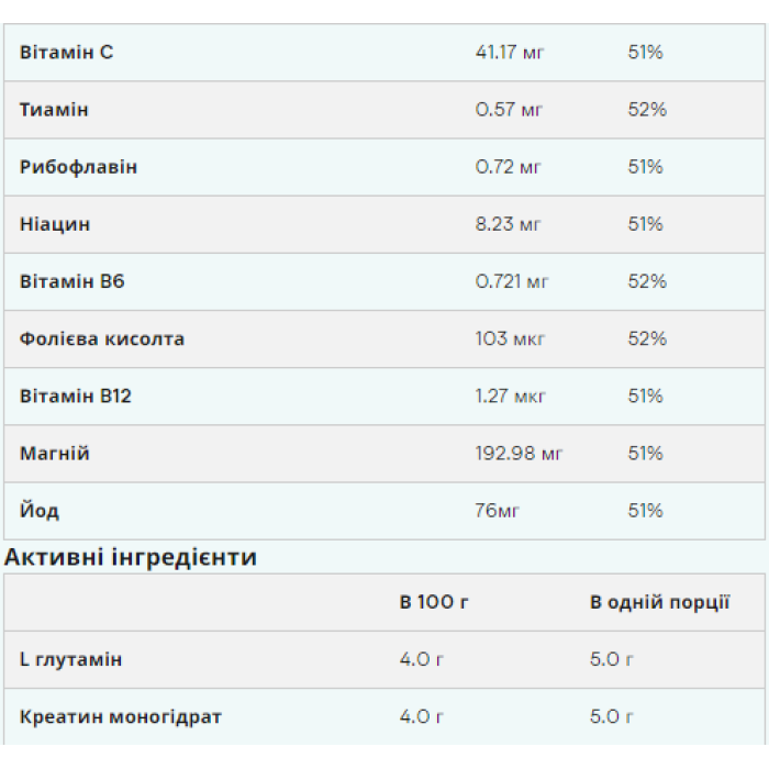 Advanced Weigt Gainer - 2500 г Ваніль
