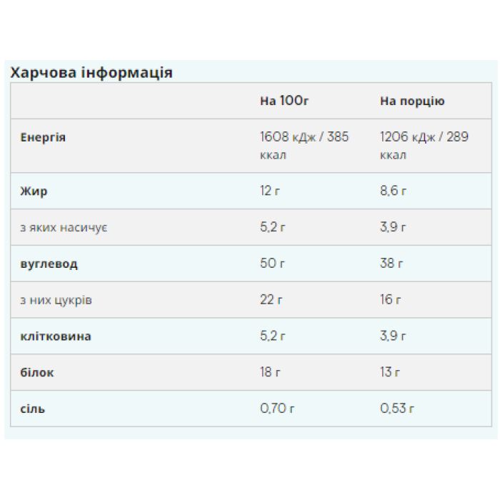 Печенье - 12 x 75 г Двойной шоколад