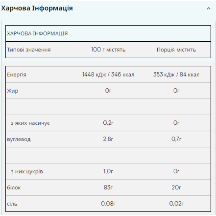 Изолят сывороточного протеина Clear Whey - 20 порций, горький лимон
