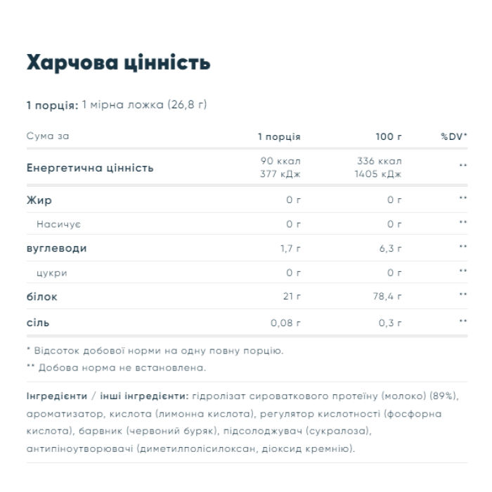 Ізолят сироватки Clear - 498 г журавлина-малинова
