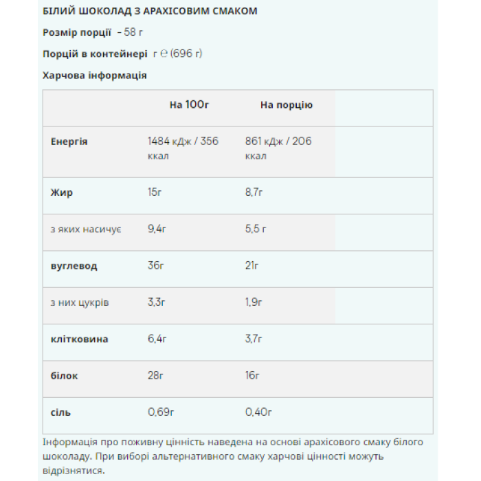 Хрустящие слои - 12 x 58 г белого шоколада с арахисом