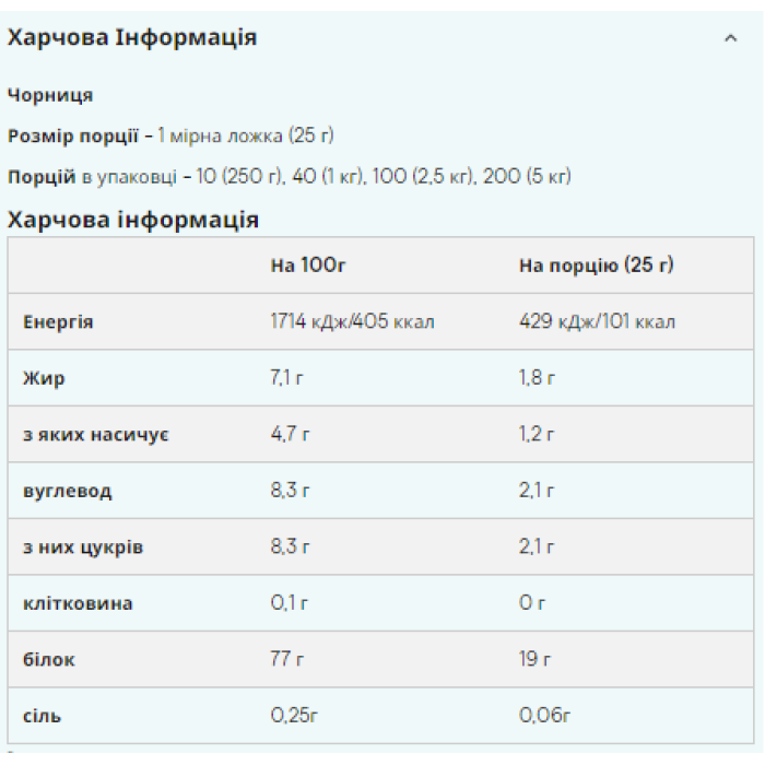 Протеїн сироватки Impact - 25 г банана