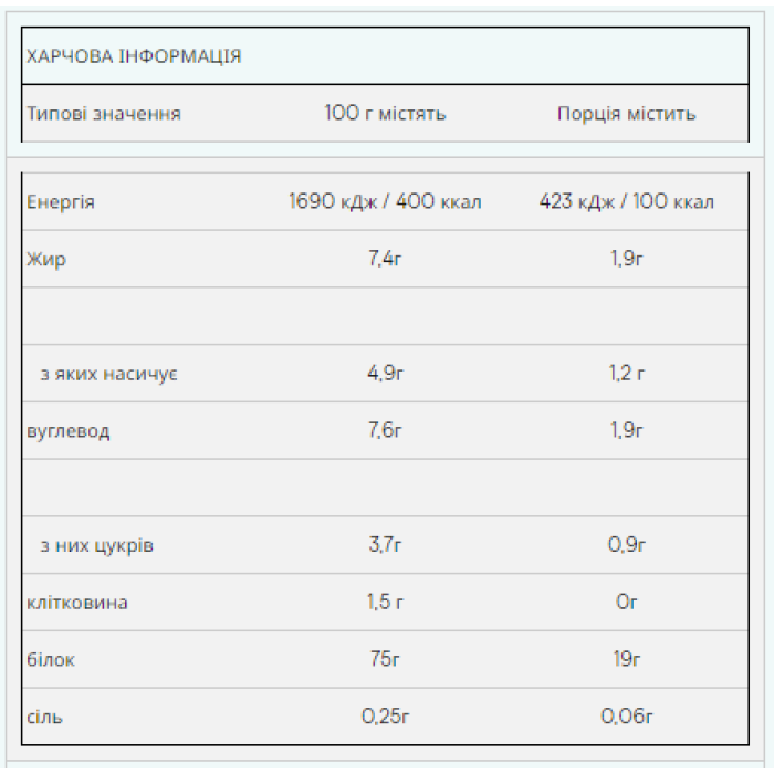 Протеїн Impact Whey - 5000 г шоколадного смаку