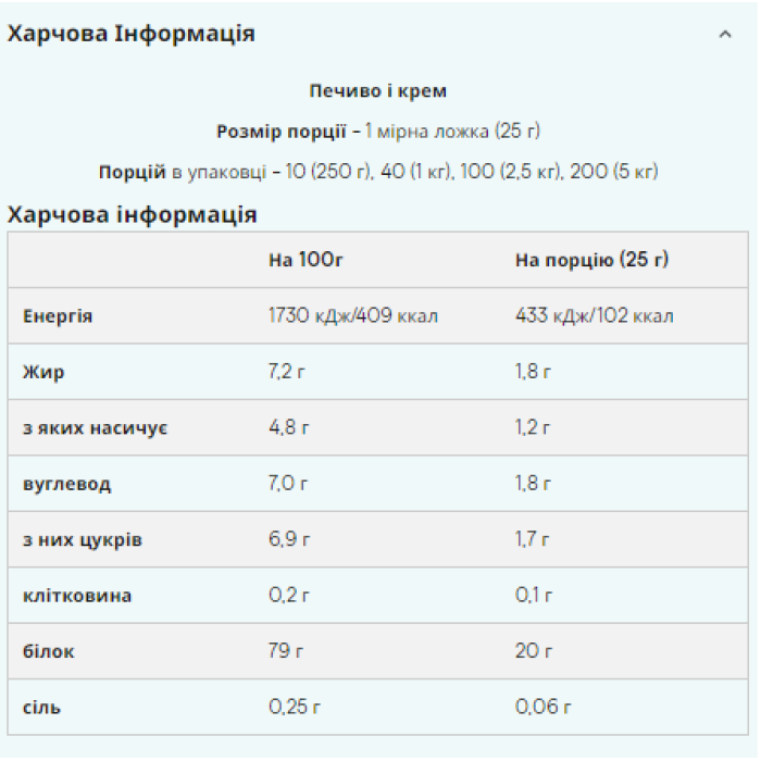 Протеїн Impact Whey - 5000 г печиво-крем