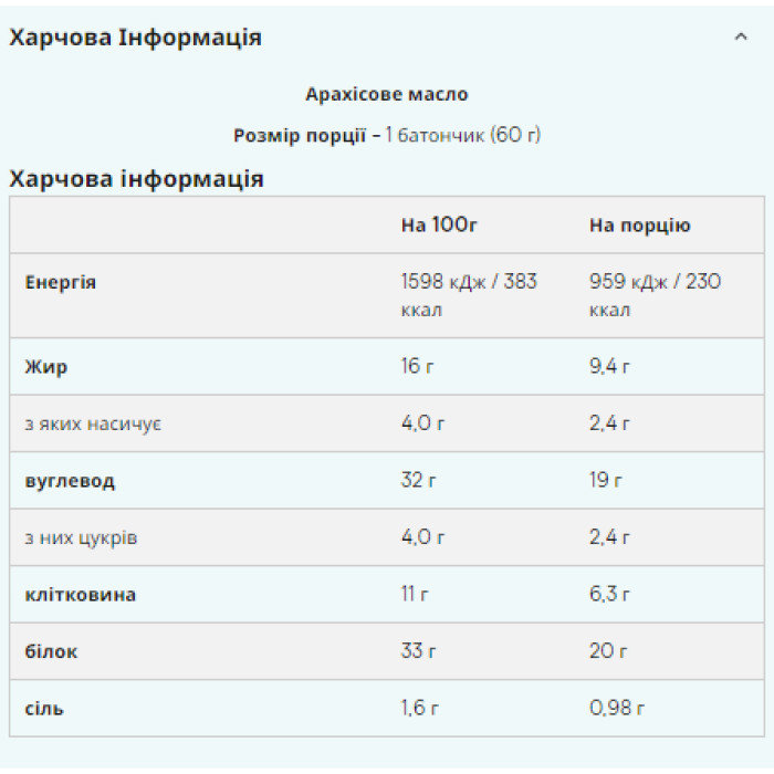 Шаруваті - 12x60 г арахісової пасти