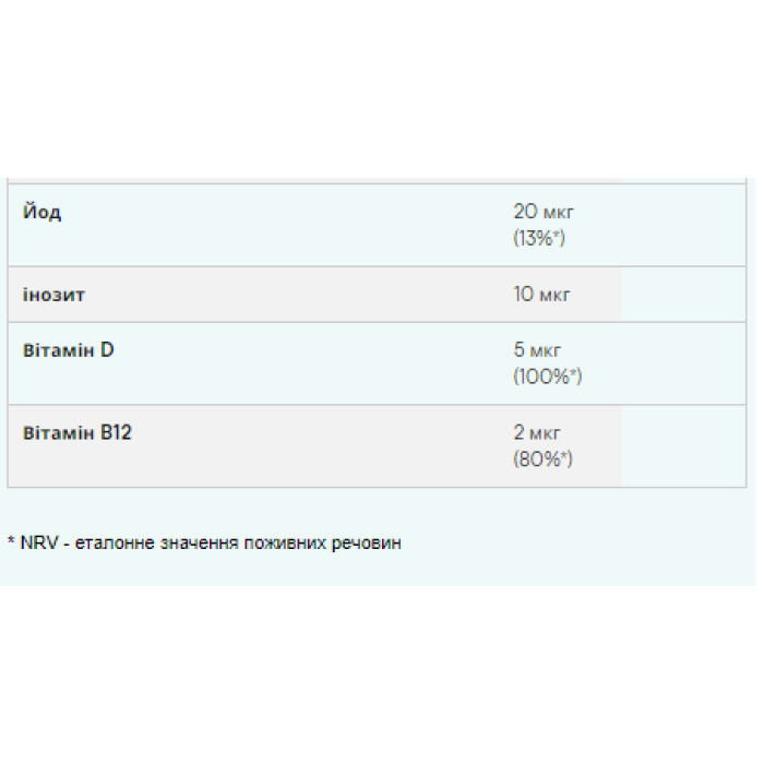 Мультивитаминные жевательные конфеты - 30 жевательных конфет со вкусом клубники