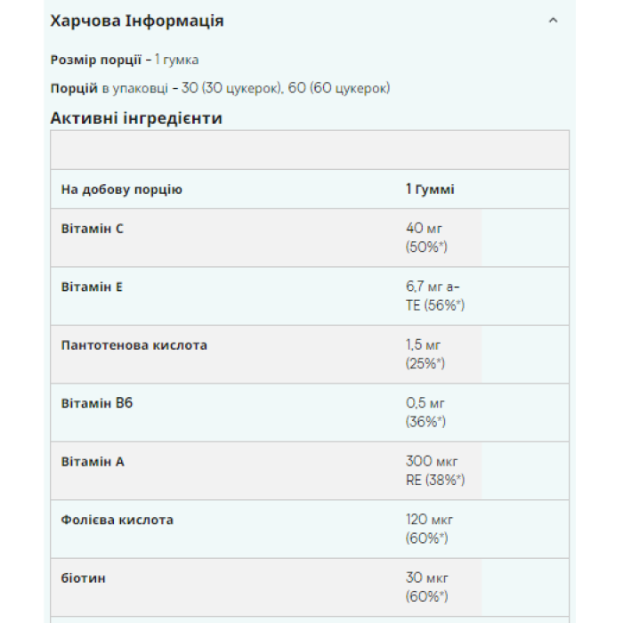 Мультивитаминные жевательные конфеты - 30 жевательных конфет со вкусом клубники