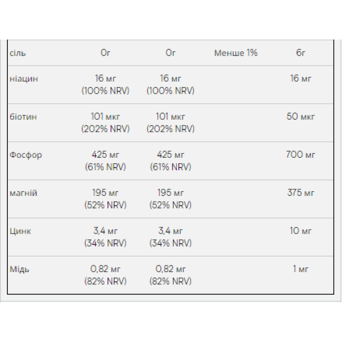 Хрумка арахісова паста - 1000 г
