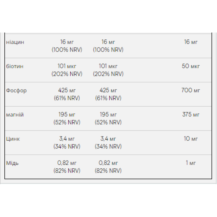 Арахісова паста Smooth - 1000 г